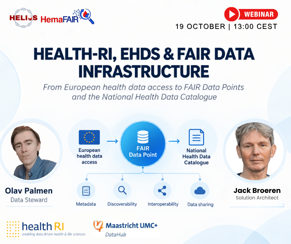 Health-RI, EHDS, & FAIR Data Infrastructure